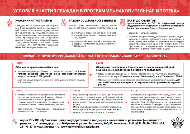 Преимущества